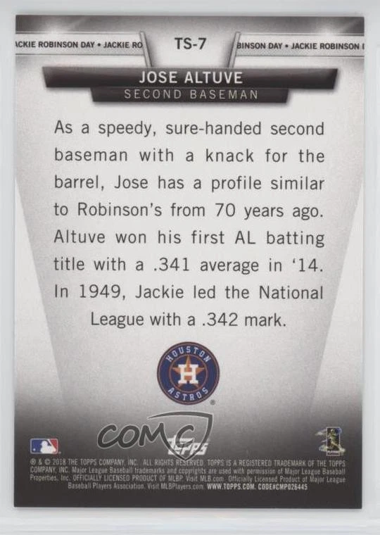2018 Topps Salute Series 1 Jackie Robinson Day Black /299 Jose Altuve #TS-7 - Image 2 of 2
