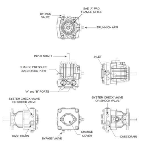 HYDRO GEAR PR-2KCC-GY1G-XXXX/050-5500-00 Pump for Transaxle/Transmission - Picture 4 of 5
