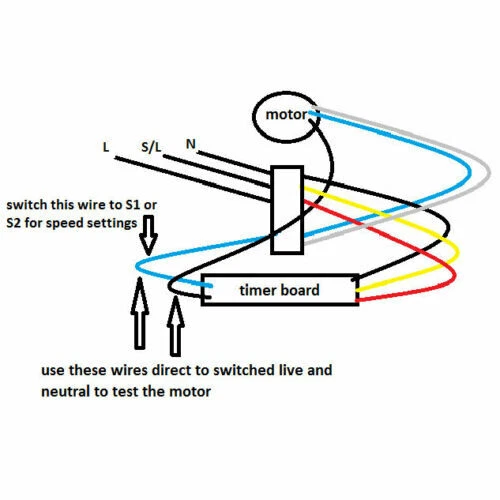 Manrose MixFlo Mixed flow Commercial Timer In-Duct Extractor Fan 100mm 4" MF100T - Image 2 of 4