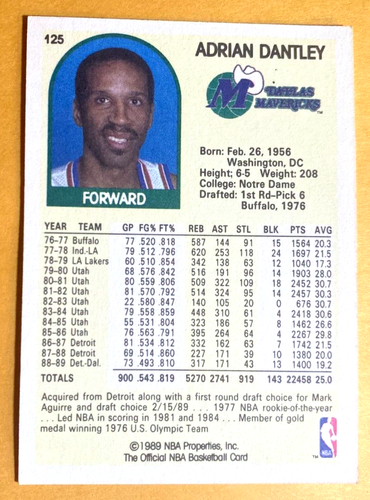 1989 NBA PROPERTIES / ADRAIN DANTLEY / MAVERICKS BASKETBALL #125 - Picture 2 of 2