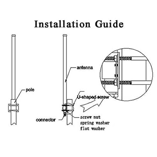 Antenne fibre de verre 12 dbi pour RAK sans fil pour Bobcat HNT 868Mhz 915Mhz - Photo 5/11