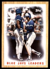 Blue Jays Leaders 1987 Topps #106 Blue Jays MLB READ FREE SHIPPING AutographDen