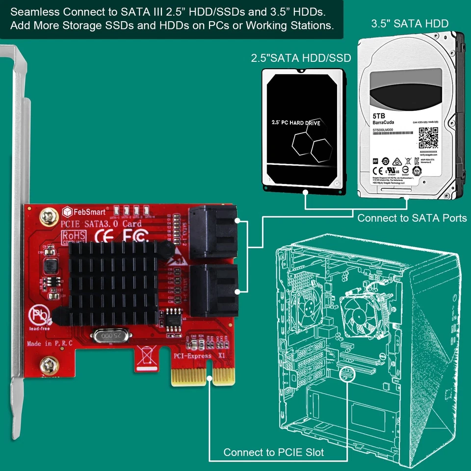PCIE 3.0 to 4-Ports 6Gbps SATA III Expansion Card for Desktop PCs, Plug and P... - Image 4 of 4