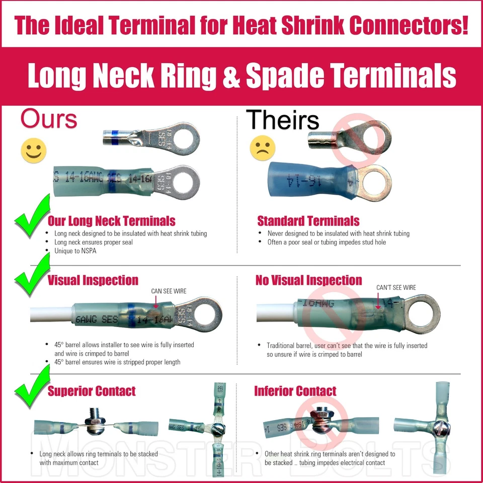 NSPA KrimpaSeal Sealed Crimp Long Neck Ring Terminal Connector, Blue 16-14 AWG - Image 3 of 4