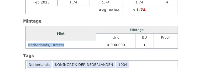 Unique Dutch Guilder Cents—1930 1c & 1904 2½c—Queen Wilhelmina Era - Image 3 of 4