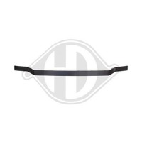 1X Blende, KüHlergitter Diederichs 2281108 Passend FüR VW