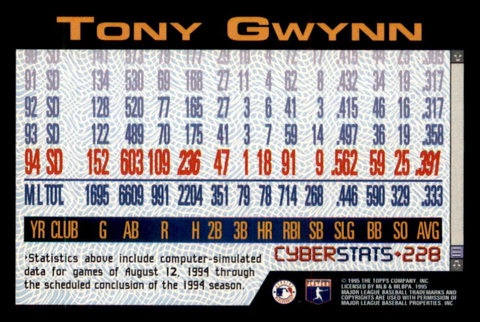1995 Topps CyberStats (Spectralight) #228 Tony Gwynn - Image 2 of 2