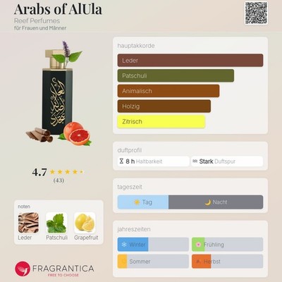 REEF Arabs of AlUla Perfume 100ml EDP UNISEX Original
