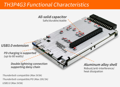 Buy TH3P4G2 mini USB3.0 Graphics Card Extended Compatible