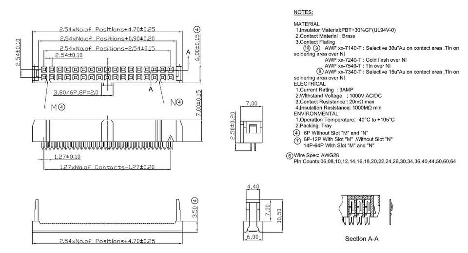 3pcs 20 Pin IDC Female Socket Plug Ribbon Cable Connector 2.54mm AWP20 - Image 2 of 2