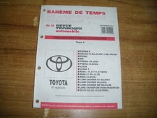 Revue technique Toyota MR