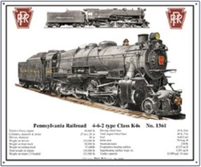 PENNSYLVANIA TRAIN  /  RAILROAD METAL  SIGN  (10" x 12" ) - BRAND NEW!!