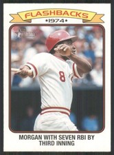 2023 Topps Heritage Baseball Flashbacks #BF-9 Joe Morgan Cincinnati Reds TW749