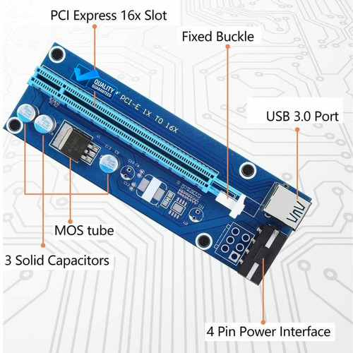 Paquete de 6 tarjetas verticales extensoras USB 3.0 PCI-E Express 1x a 16x versión adaptador 006 - Imagen 2 de 7