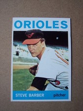 1964 Topps Football Cards 18