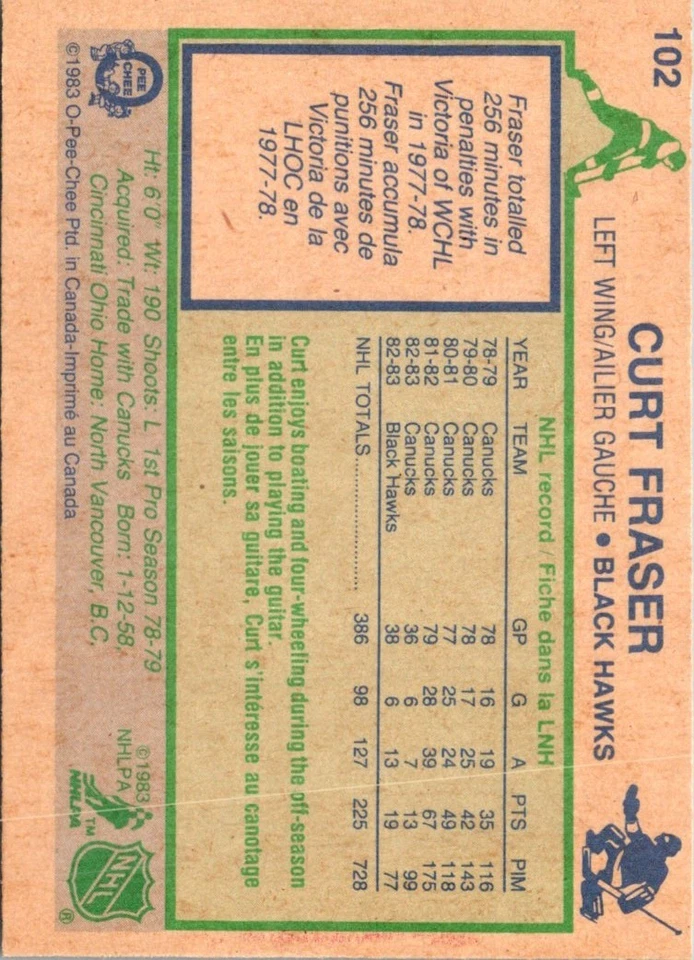 1983 O-Pee-Chee Curt Fraser #102 Chicago Blackhawks Hockey Card - Image 2 of 2