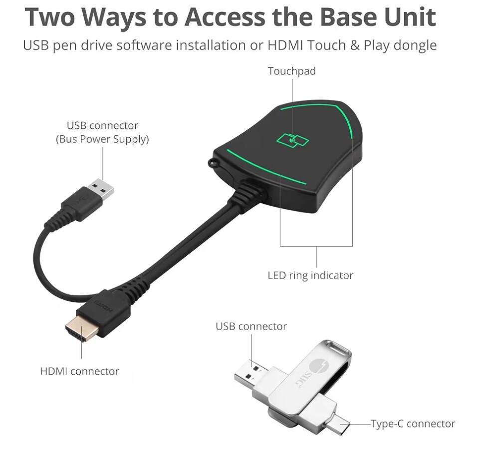 NIB $665-SIIG Dual View Wireless Presentation Kit,4K Network Presentation Switch