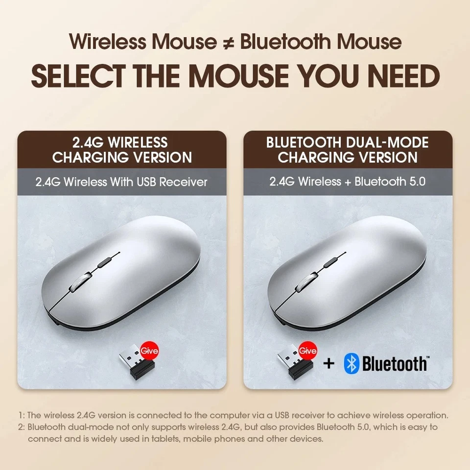 Rechargeable Silent Wireless Bluetooth Mouse for Laptop, PC, MacBook, Tablet - Image 3 of 4