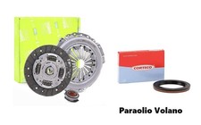 Kit d'embrayage Fiat PANDA