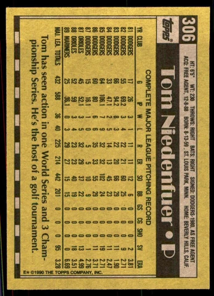 1990 Topps Tom Niedenfuer Baseball Cards #306 - Image 2 of 2