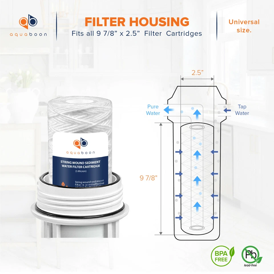 50-Pack of 5 Mic Wound String Sediment Water Filter Cartridges 10"x2,5" for RO - Image 2 of 4