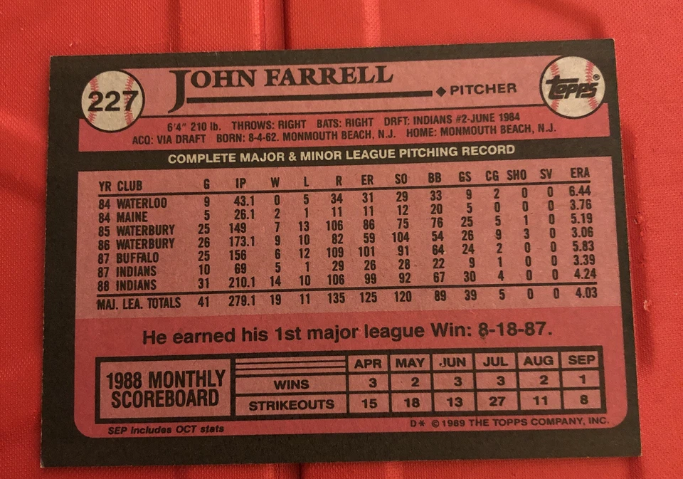 1989 Topps John Farrell #227 - Image 2 of 2