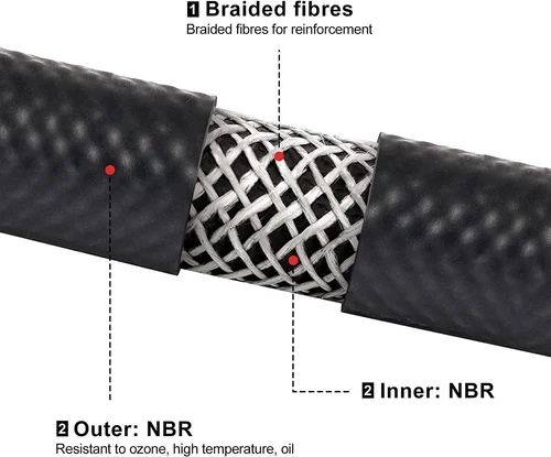 Fuel Line Hose Gas Lines Rubber NBR 3/8" 5/16" 1/4" 1/2" 5/8" 3/16" Push on Hose - Picture 5 of 41