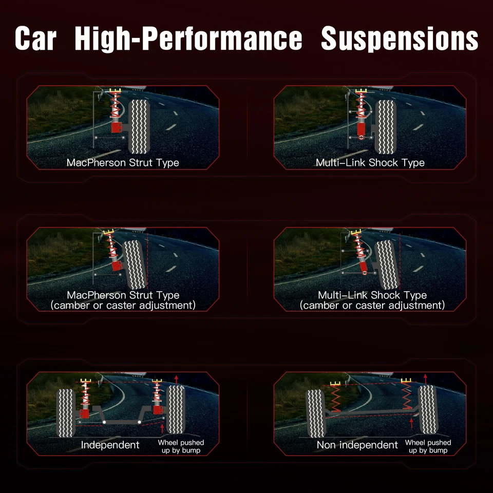 Kit de suspensión Coilover para BMW 318i 323i 325i 1992 D99 puntales de amortiguador ajustables Altura Foto 4 de 4