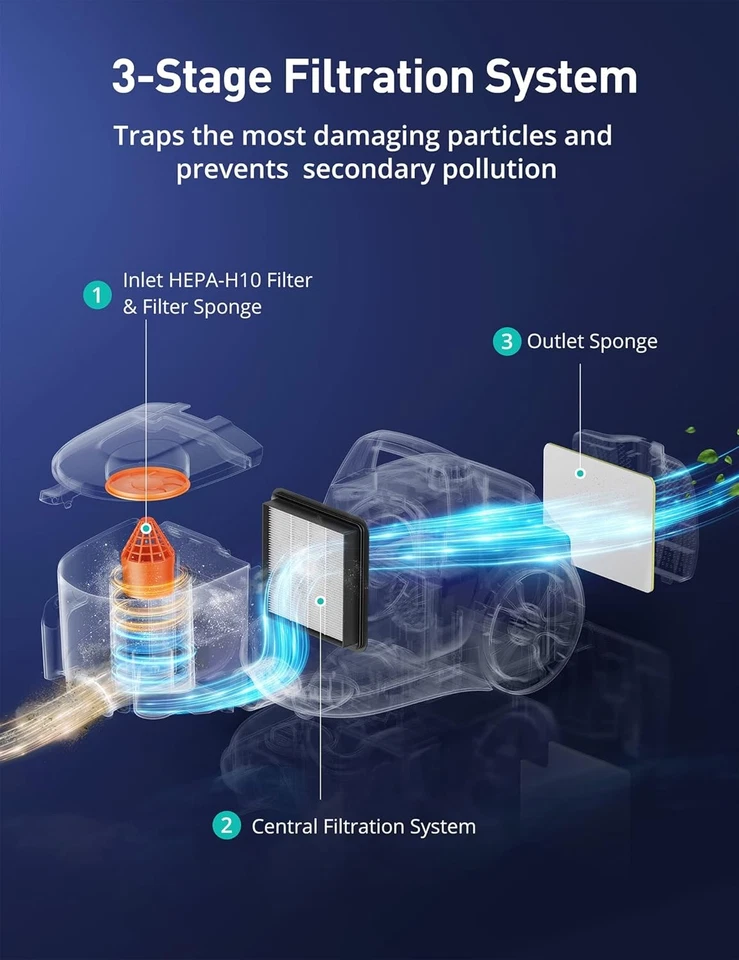 Aspiron Canister Vacuum Cleaner 1600W 30Kpa Bagless HEPA Filter Pet Hair Tool - Image 4 of 4