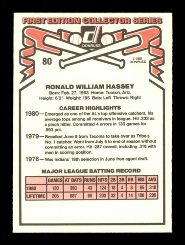 1981 DONRUSS BASEBALL 1 TO 200 / SEE DROP DOWN MENU FOR CARD YOU WILL RECEIVE. - Picture 170 of 408