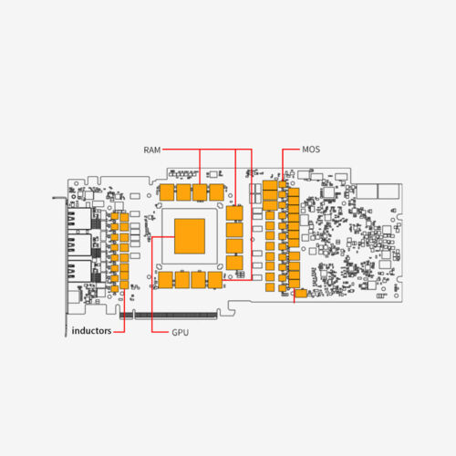 Granzon Full Coverage GPU Water Block For ASROCK Radeon 6900XT OC Formula 16G - Photo 7/8