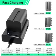 NEW ZGCINE NP-F Type-c PD input Fast Charging Charger for F550 F750 F970 Battery