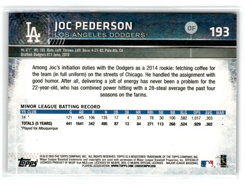 2015 Topps Opening Day Baseball - Pick a Card - Complete Your Set - 40% off 4+ - Picture 377 of 391