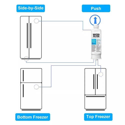PACK 2 Filtro de agua genuino Samsung DA97-17376B HAF-QIN/EXP REFRIGERADOR EE. UU. - Imagen 6 de 7