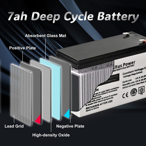 Altus 7Ah 9Ah 12Ah 15Ah 22Ah AGM Battery Deep Cycle SLA Lead Acid Rechargeable - Picture 9 of 49