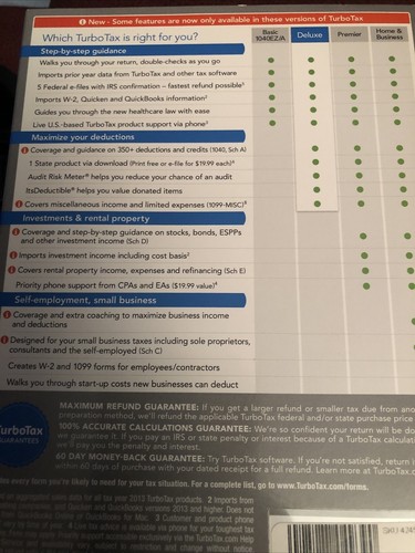 Intuit Turbo Tax 2014 Deluxe Deductions & Homeowners Edition Federal E-File Stat - Picture 4 of 12