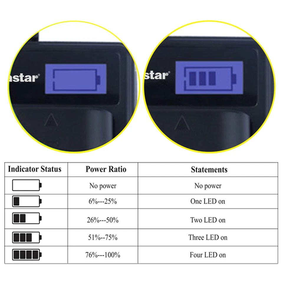 Kastar EN-EL10 Battery Charger for Nikon Coolpix S520 S570 S600 S700 S4000 S5100 - Image 4 of 4