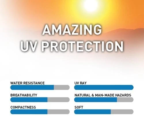 Capa de carro Coverking Silverguard - Interior/exterior - Ótima proteção contra raios UV solares - Imagem 2 de 4