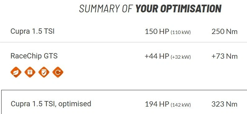 RaceChip GTS Cupra Formentor 1.5tsi 150ps | New ✅RRP £449 | Fast Shipping 🚚 - Image 4 of 4