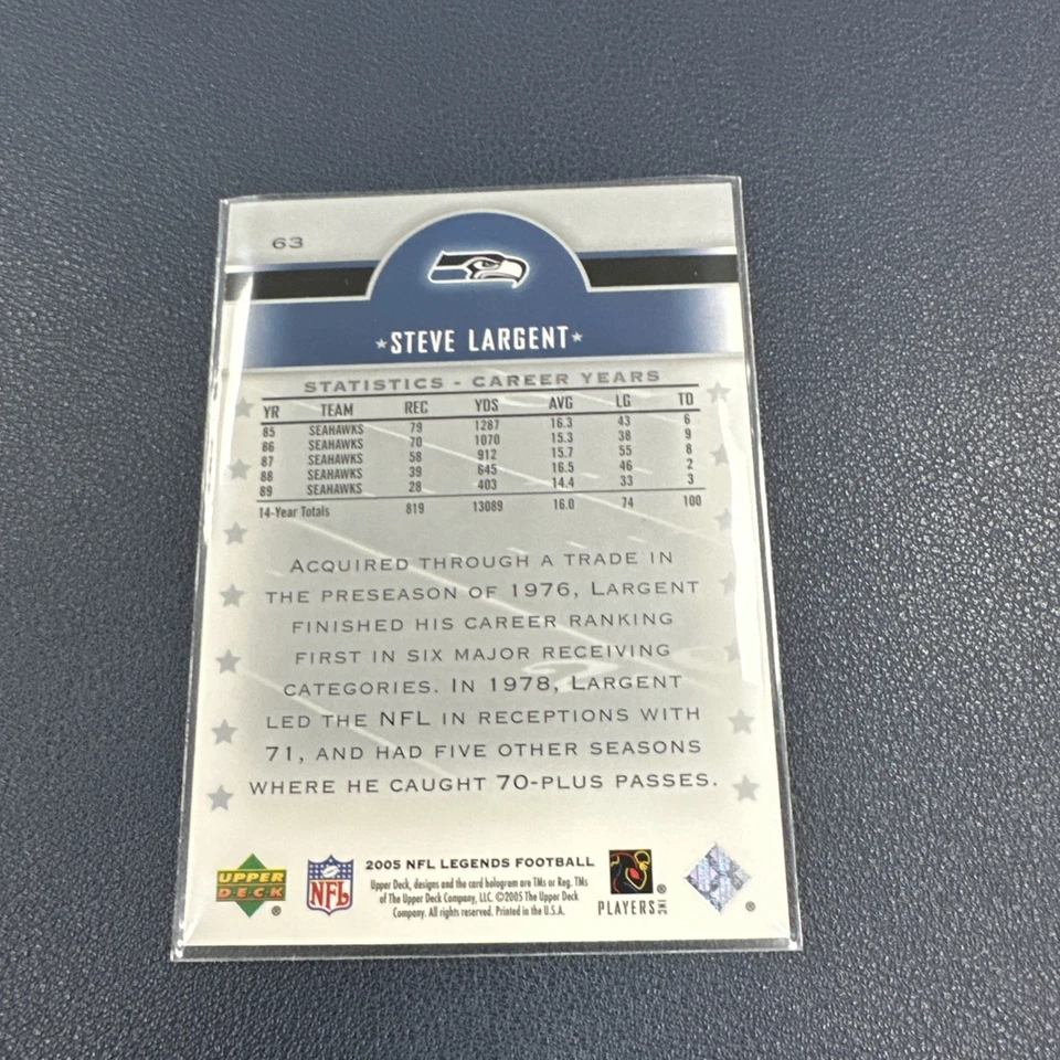 2005 Upper Deck NFL Legends Steve Largent #63 HOF - Image 2 of 2