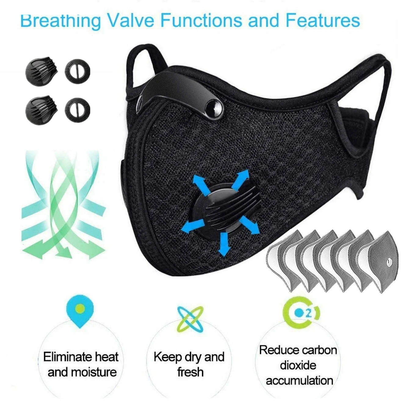 2x Sports Worksite Half Face Cover Mask Respirator Anti Air Pollution Facepiece