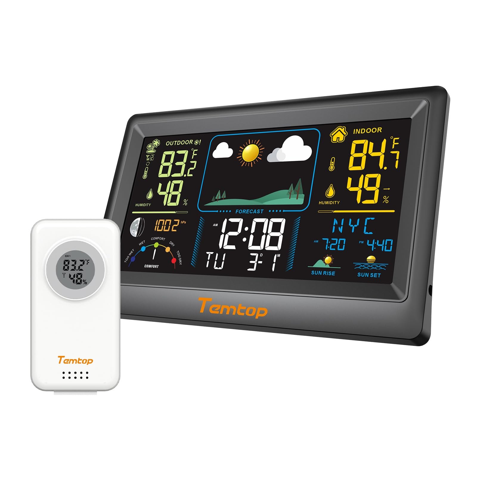 Temtop W100 Lite: La Stazione Meteo per la Serenità della tua Famiglia