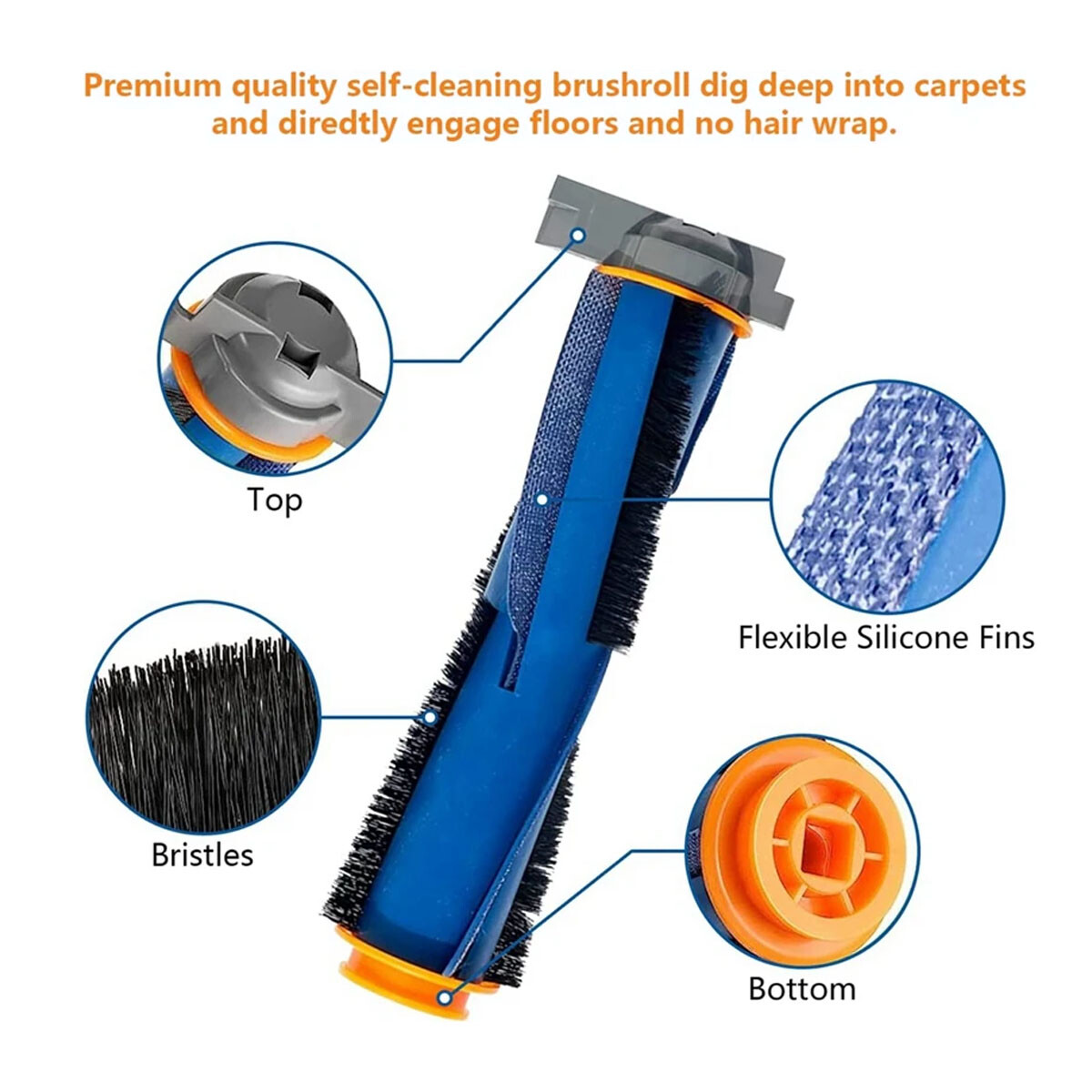 Shark AI Robot Vacuum Replacement Brushroll – Fits RV2502AE, AV2501AE, AV2501S, RV2520A0US – Blue