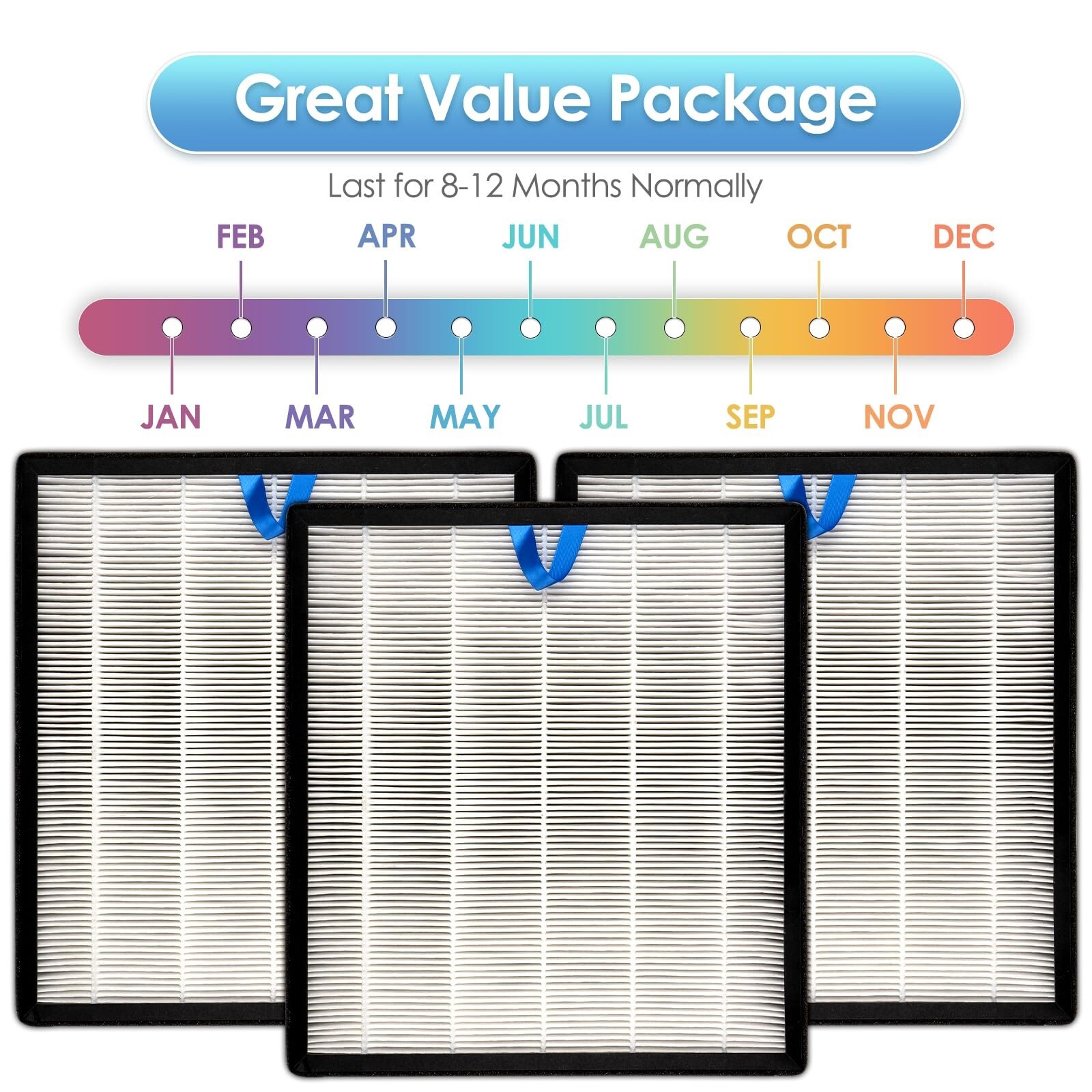 (3 Pack) Vital 100S Replacement Filter Compatible with LEVOIT Vital 100S-P Ai...