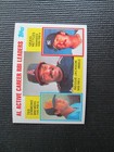 1984 Topps Reggie Jackson #713 California Angels RBI Leaders
