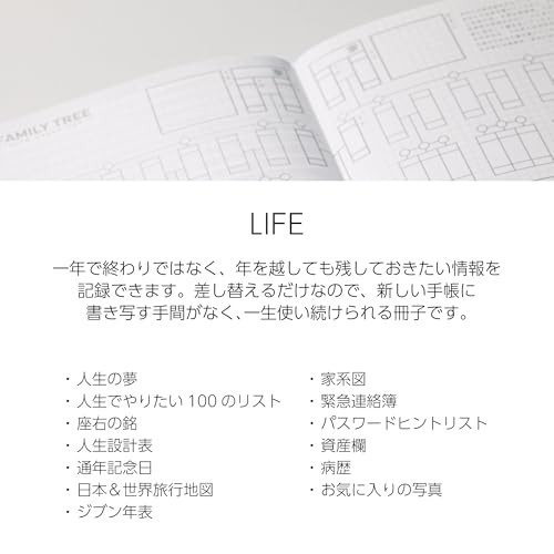 Jibun Notebook Mini First Kit 2025 B6 Slim with Limited Sticker Light Blue - Picture 7 of 9