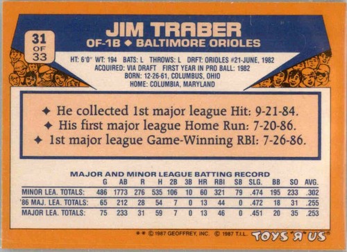 Topps Toys R Us Rookies 1987-1991 Buy 1-50% Off 2nd Bonds Griffey Thomas Walker  - Picture 74 of 342