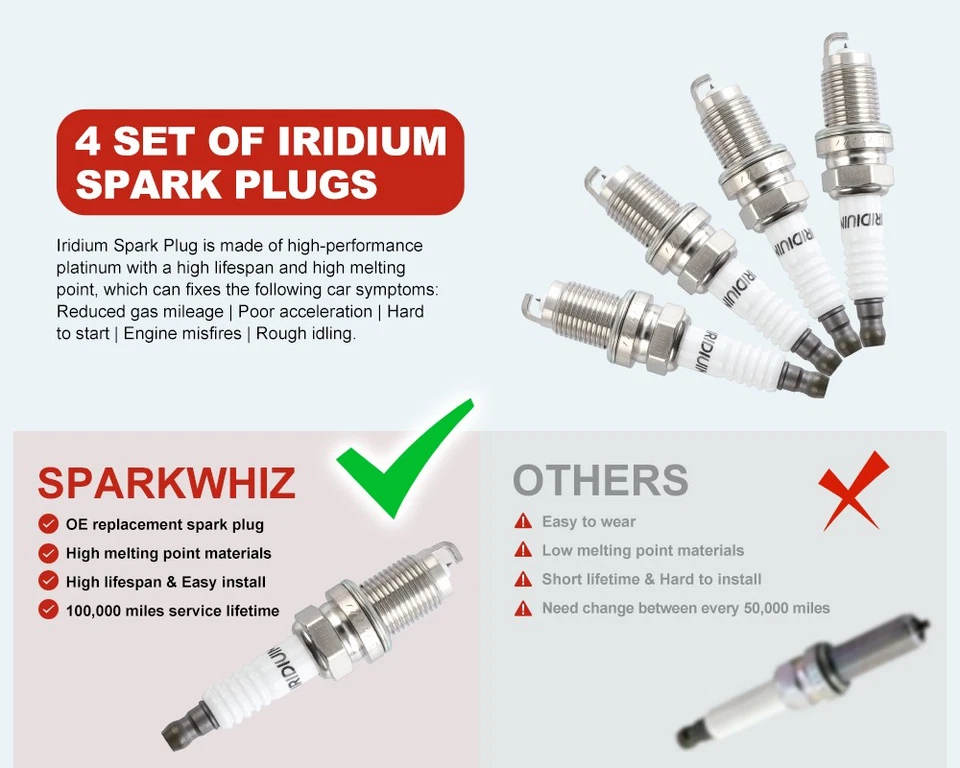 4x Bobina de Ignição Bobina UF311 e Velas de Ignição 4x Para Honda CR-V Civic Element Acura - Imagem 4 de 4