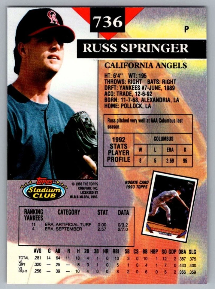 1993 Stadium Club Russ Springer California Angels #736 - Image 2 of 2