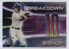 2019 Bowman Draft Chrome Scouts Pick Breakdown Refractor /250 Hunter Bishop et6